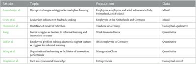 Editorial: Informal learning through work